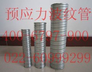 鍍鋅波紋管4006797900廠家
